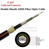 Fibra Óptica ADSS